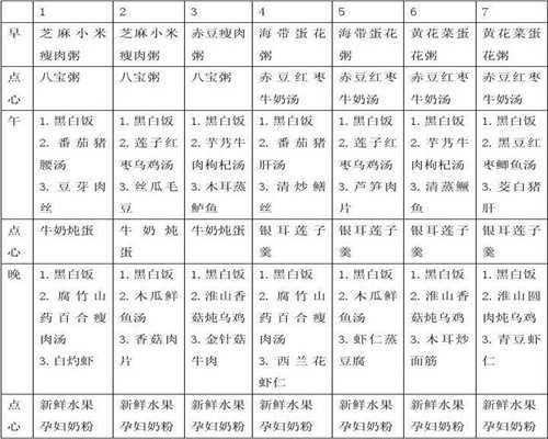 上海艾滋病可以代孕_上海代孕可以是分男女么_上海试管婴儿电话-各类口罩的区